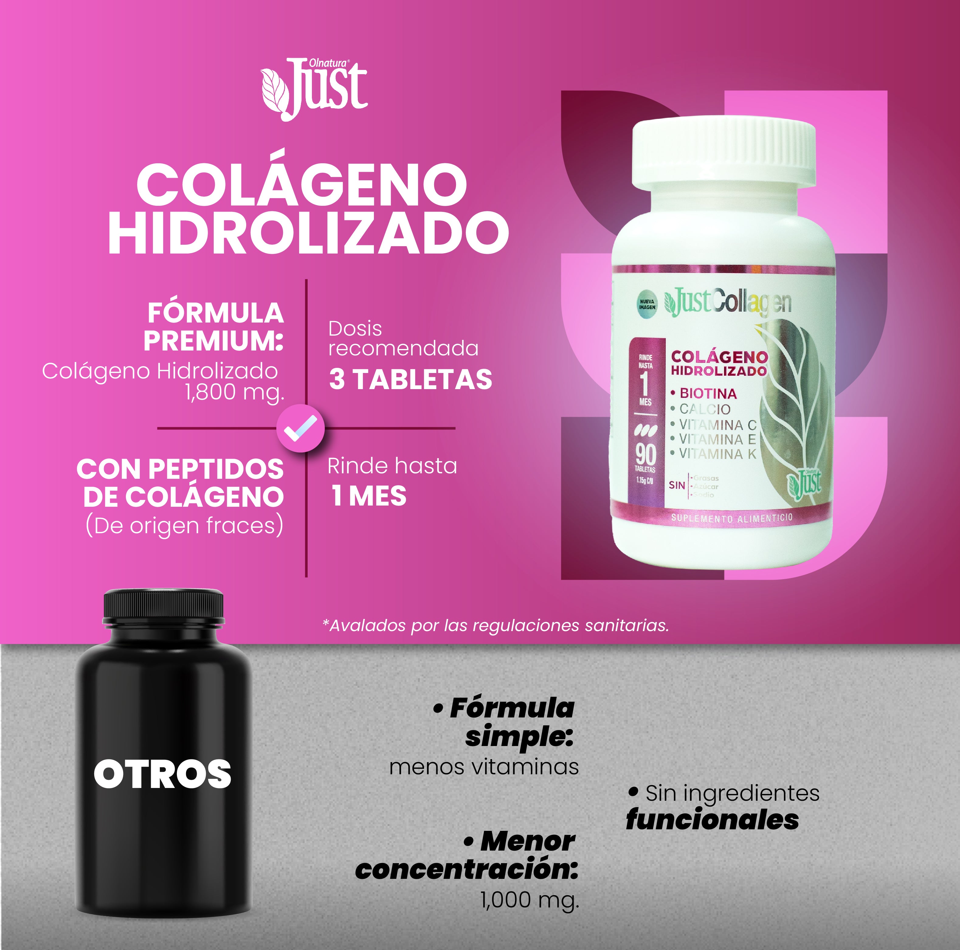 Colágeno Hidrolizado + Biotina - JustCollagen 90 Tabletas 1800 mg