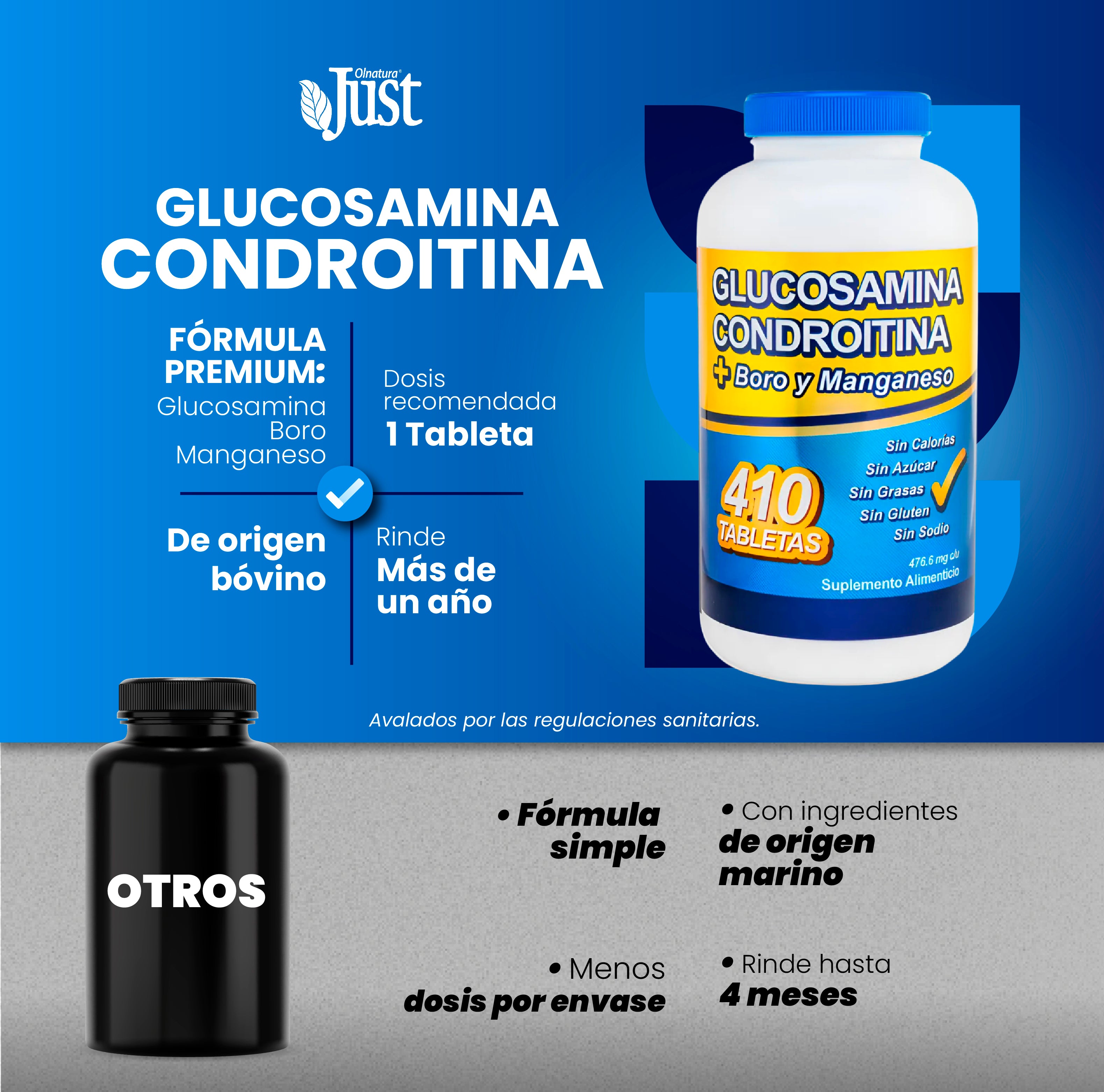 Glucosamina Condroitina + Boro y Manganeso 410 Tabletas