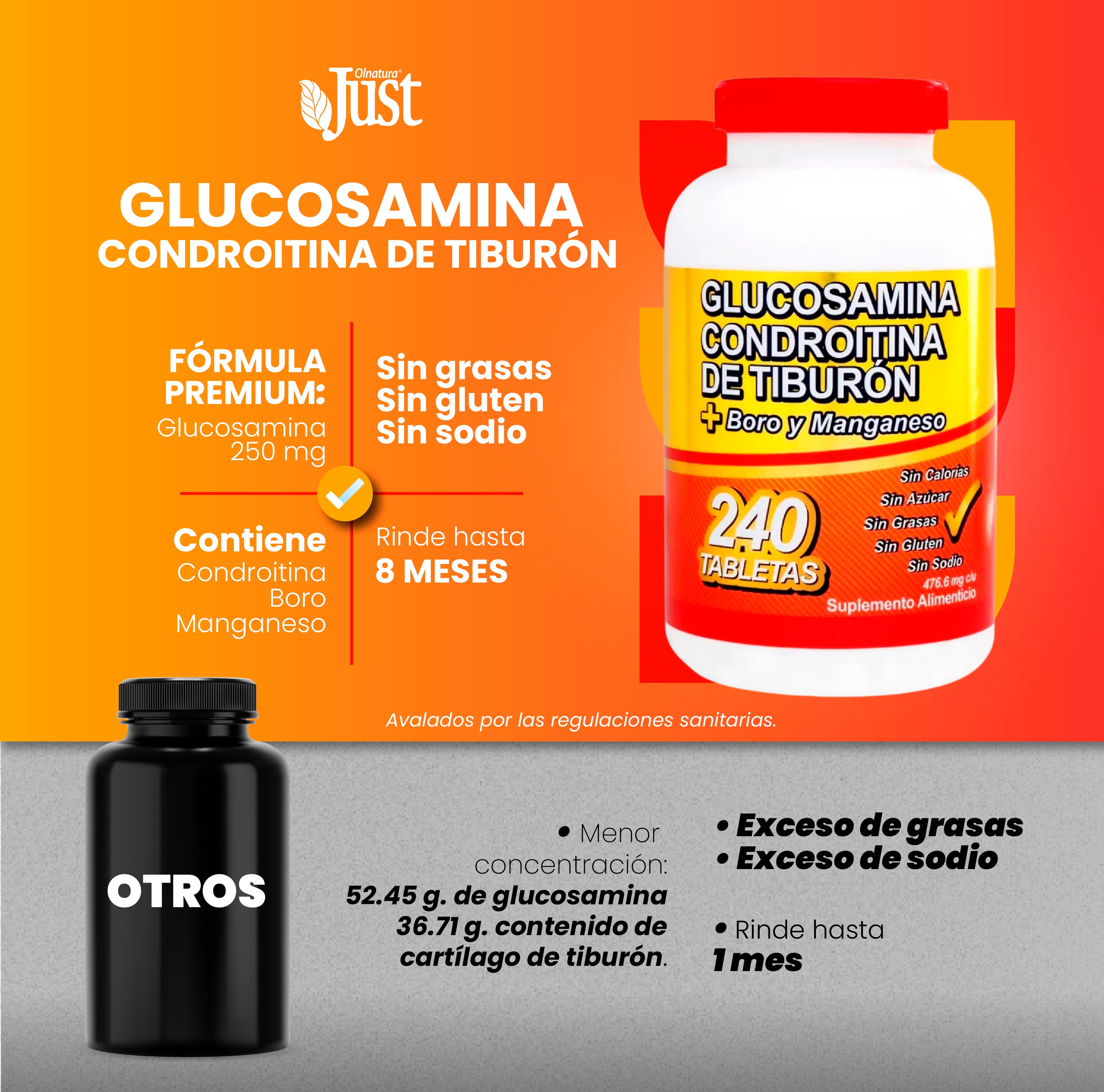 Glucosamina Condroitina de Tiburón + Boro y Manganeso 240 Tabletas