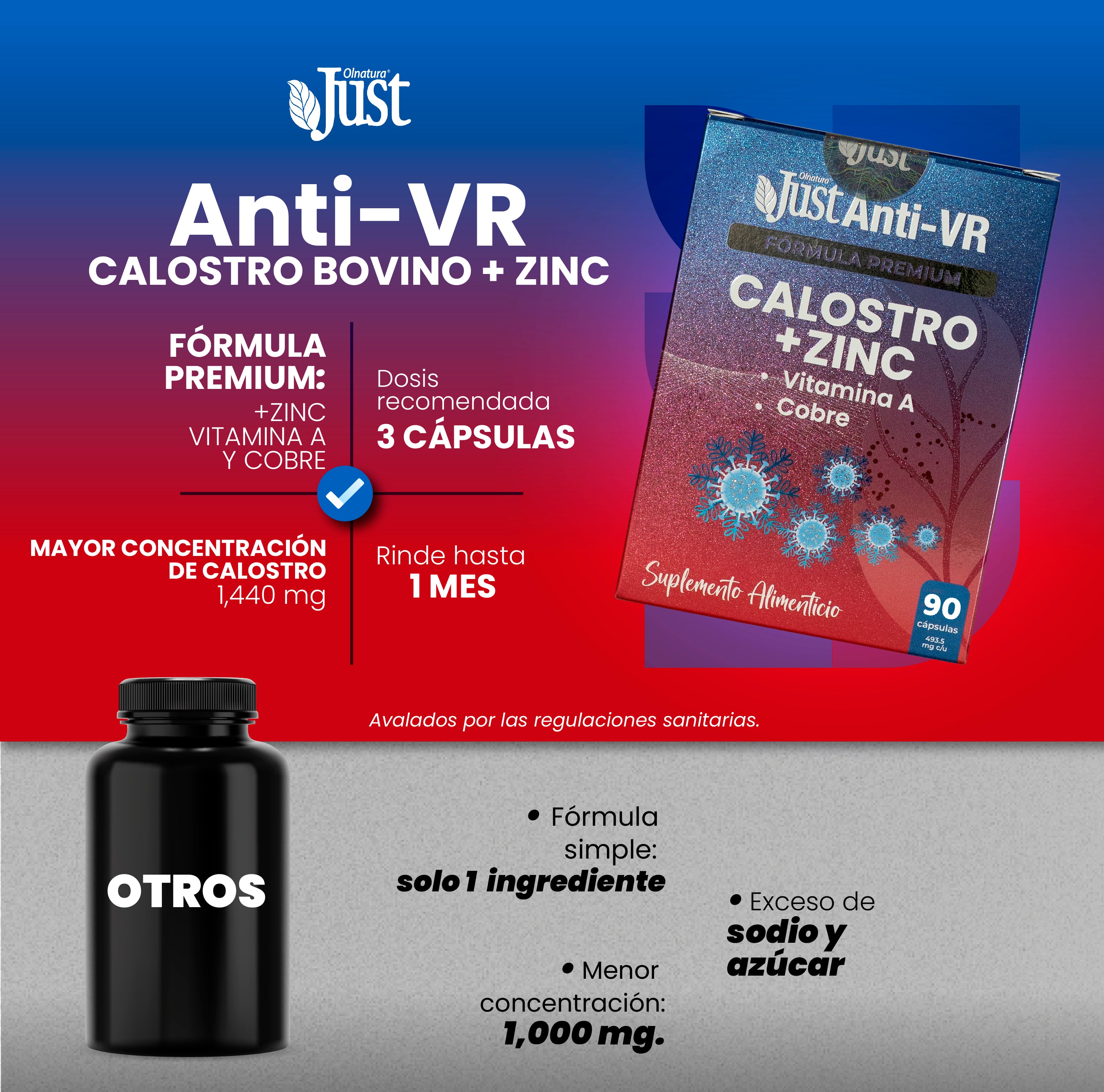 Olnatura Just Calostro Bovino 90 Cápsulas - REFUERZA TU SISTEMA INMUNE