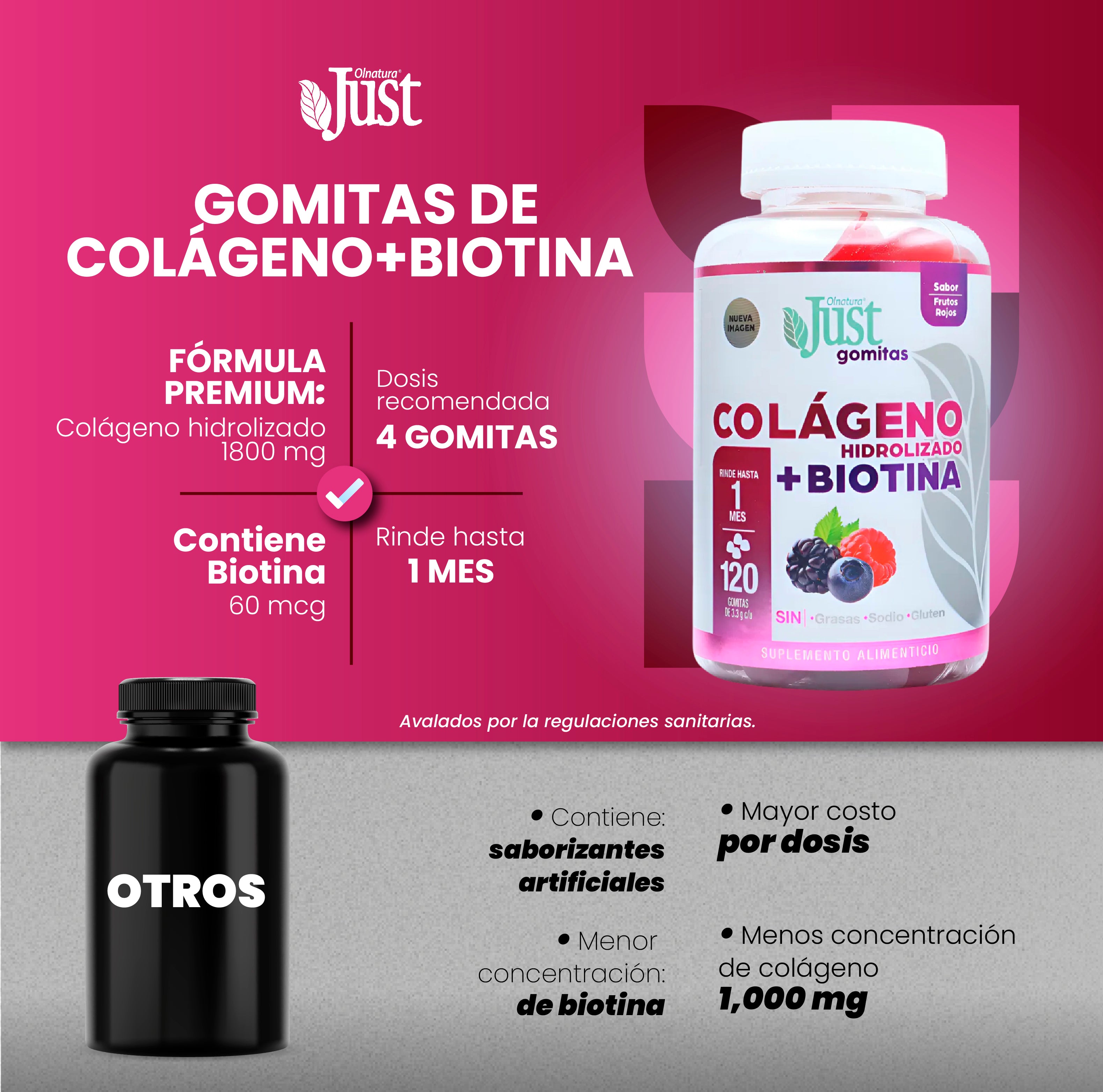 Olnatura Just Colágeno Hidrolizado + Biotina 120 Gomitas