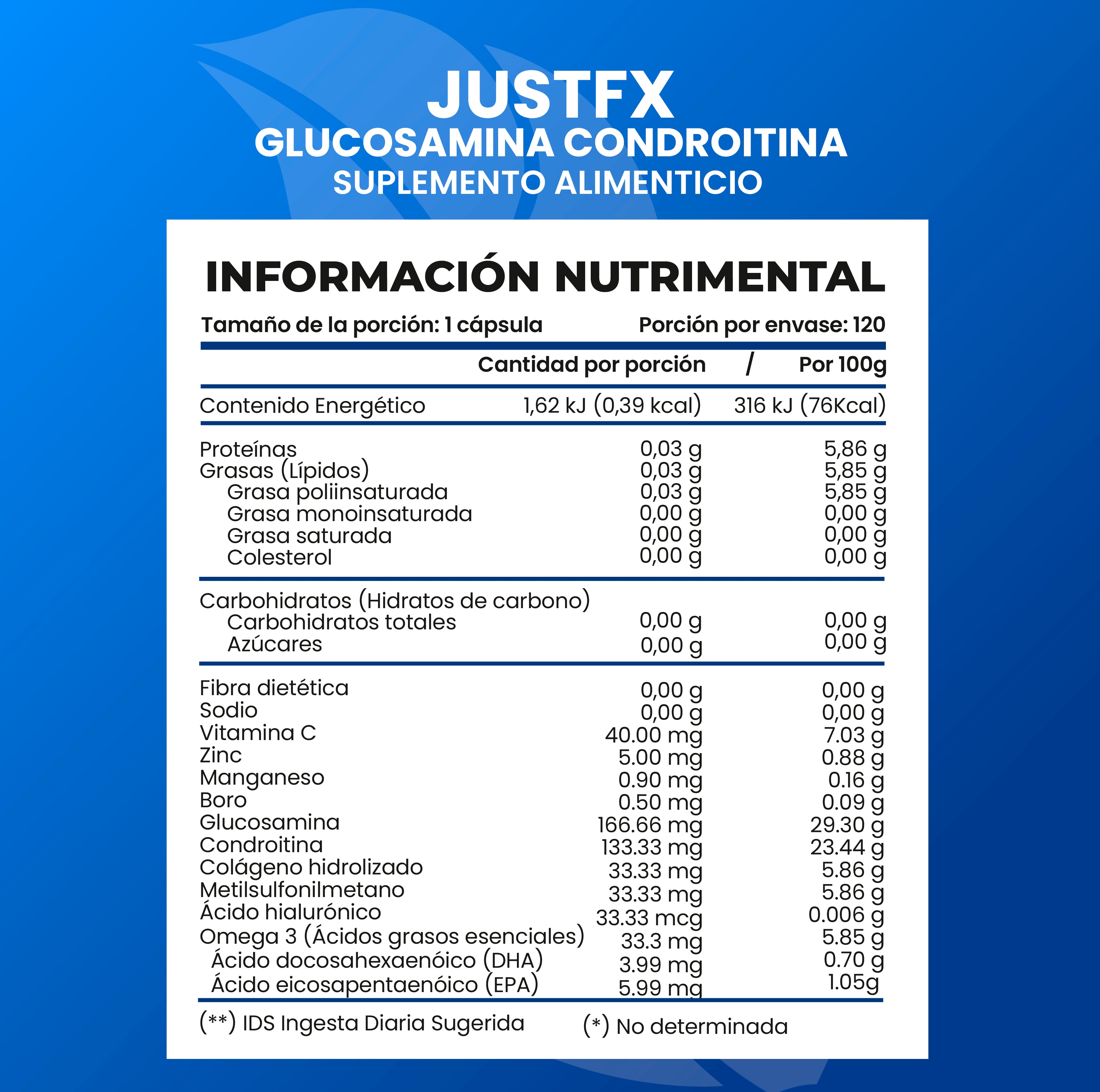 Glucosamina Condroitina JustFx + Colágeno y Zinc 120 Cápsulas