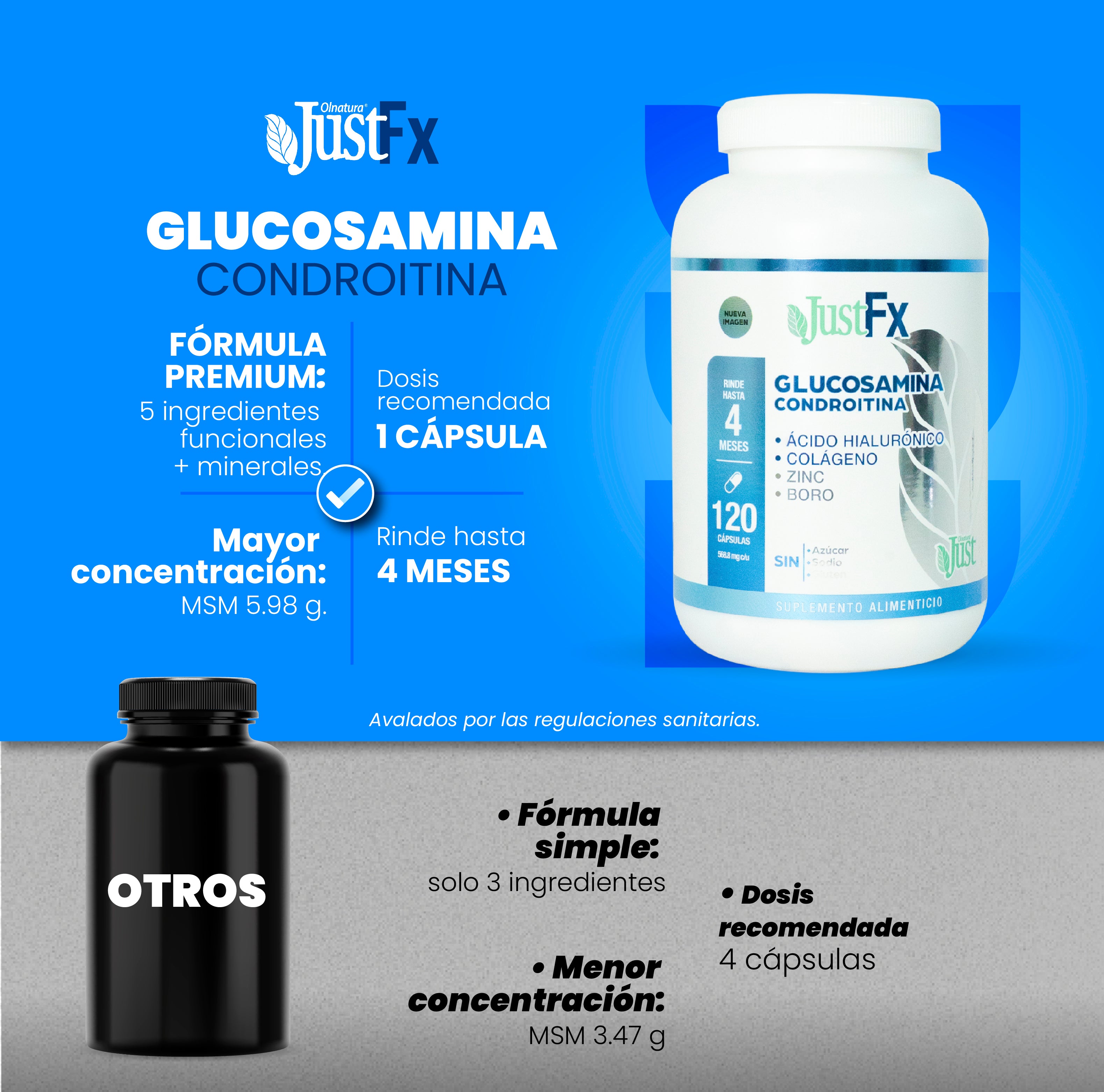 Glucosamina Condroitina JustFx + Colágeno y Zinc 120 Cápsulas